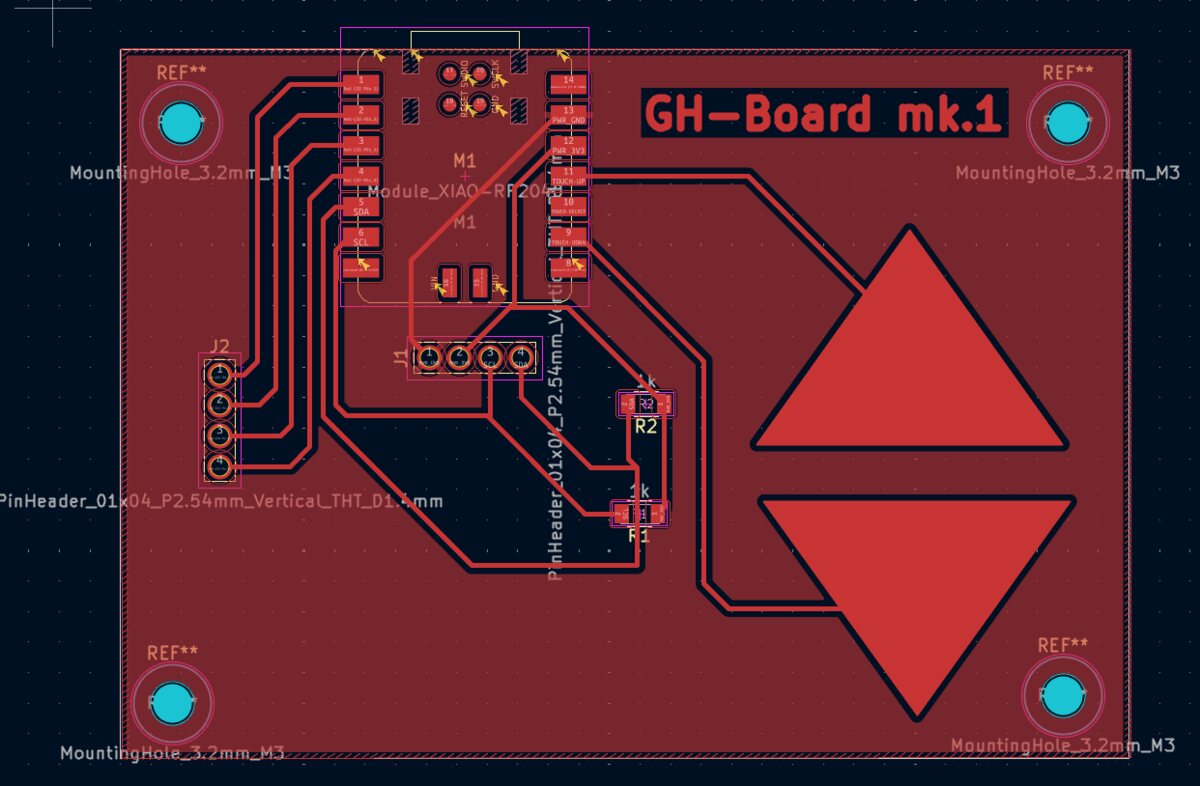 Analog Dev Board PCB Design
