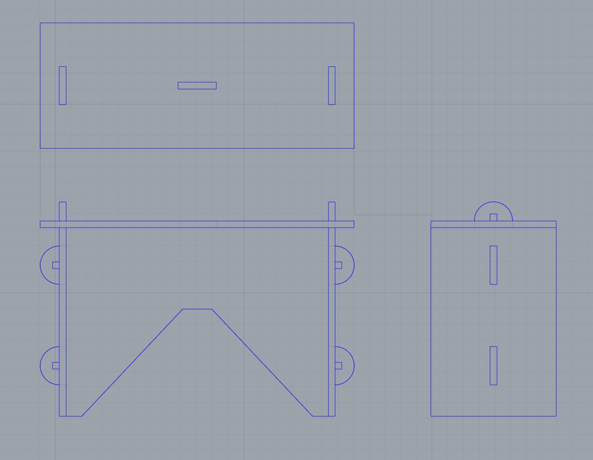 Initial Design in 2D