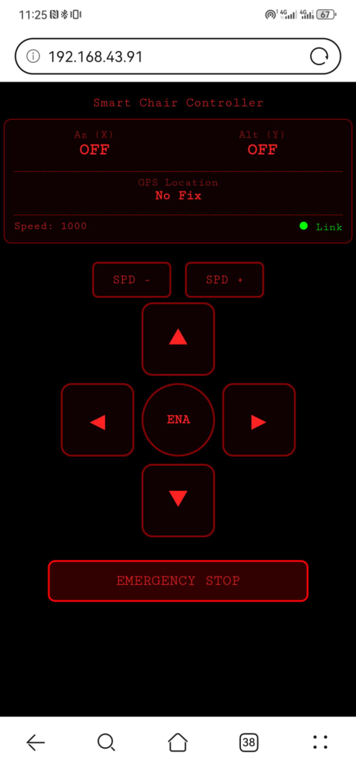 Interface & Application Programming