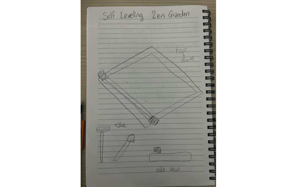 Initial zen garden drawing