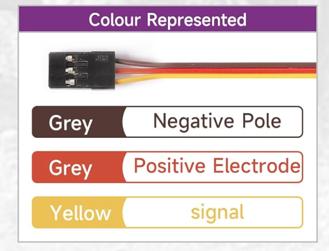Week 8: Output Devices