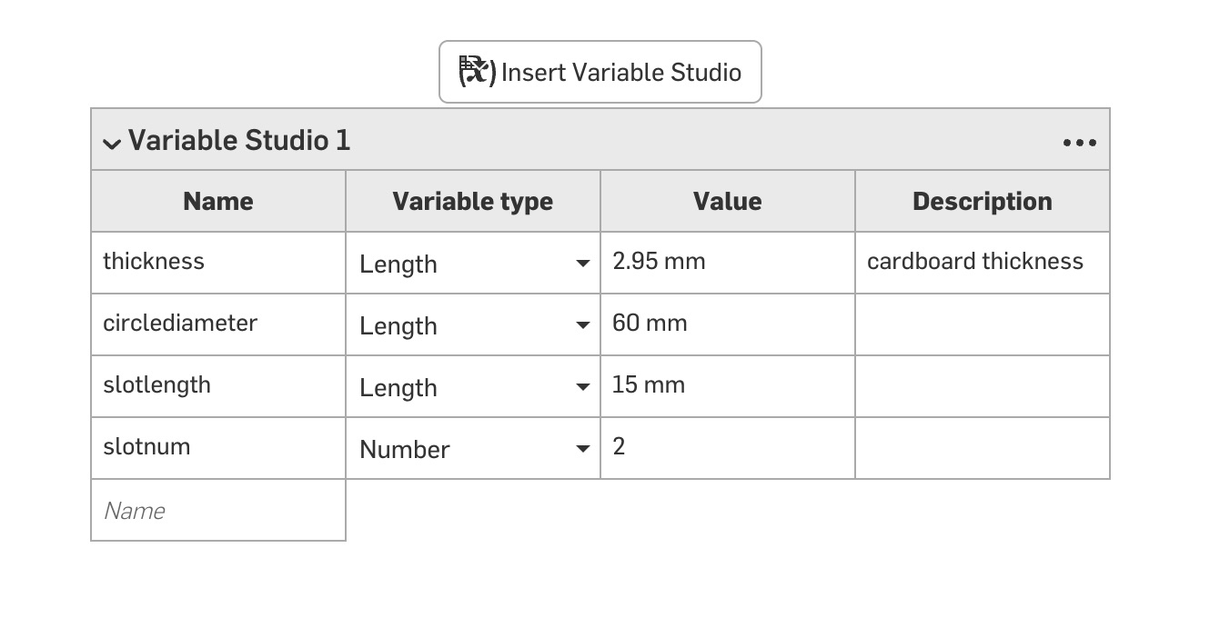 Parameter dependencies graph