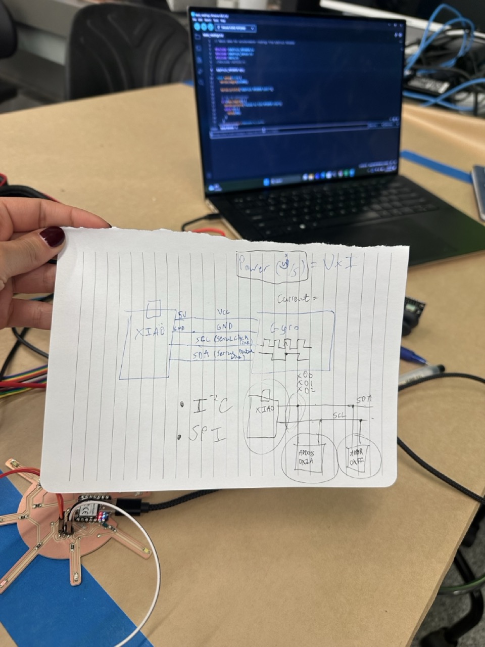 JD's explanations on buses and communication