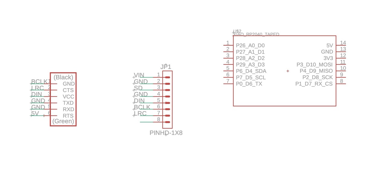 Petal PCB schematic