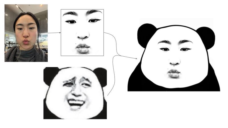 A kitten sits patiently between a terracotta pot and decorative grasses.