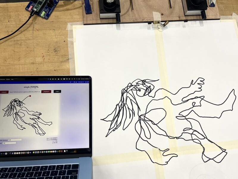 3x figure drawing with a draw wire pantograph