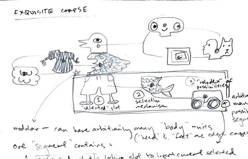 Exquisite corpse sketches