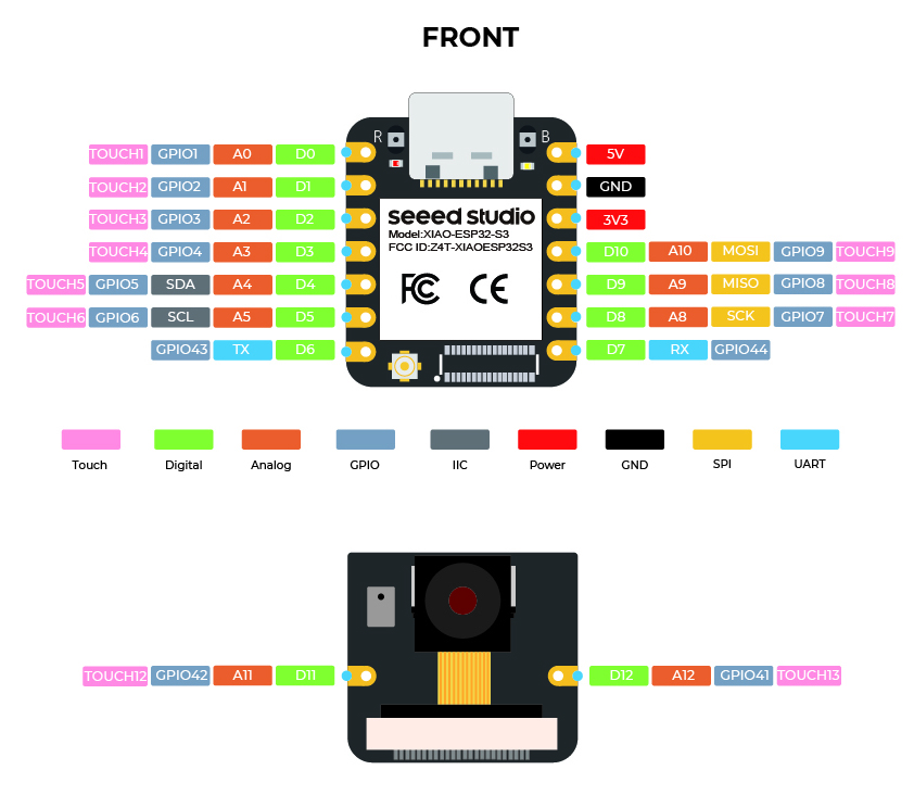 Breadboard wiring of XIAO ESP32S3, RC522, and OLED