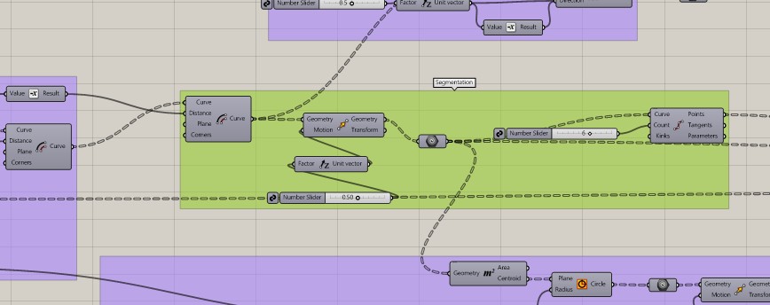 Segmentation nodes
