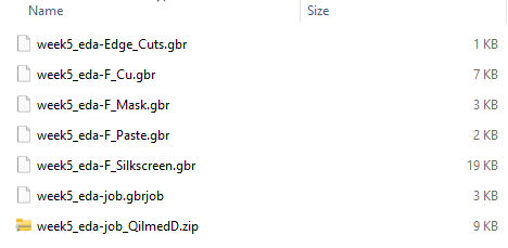 Generated Gerbers list