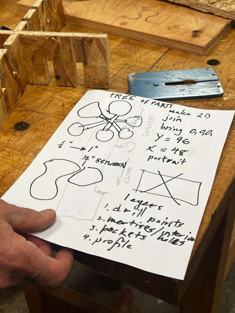 Tips on Setting up The File