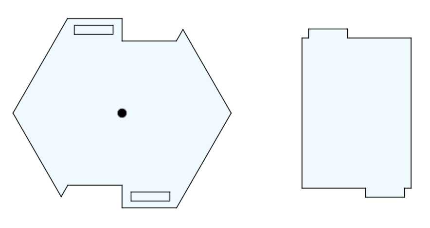 hexagonrectangle