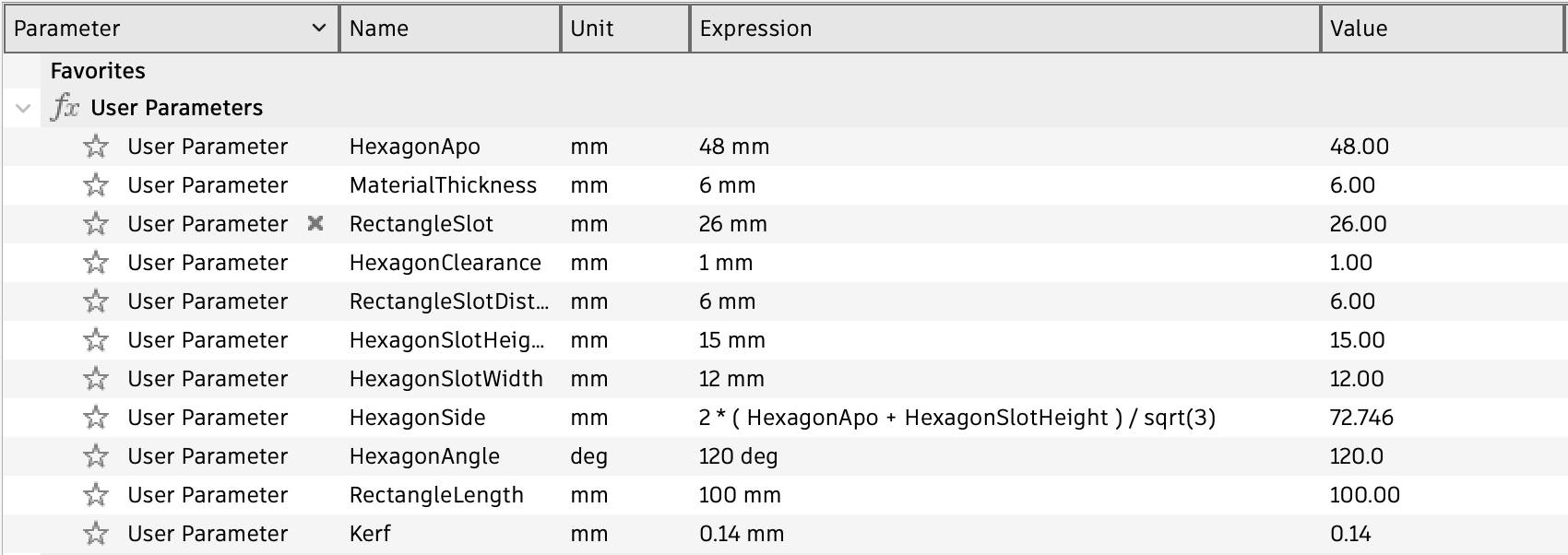 cadparameters
