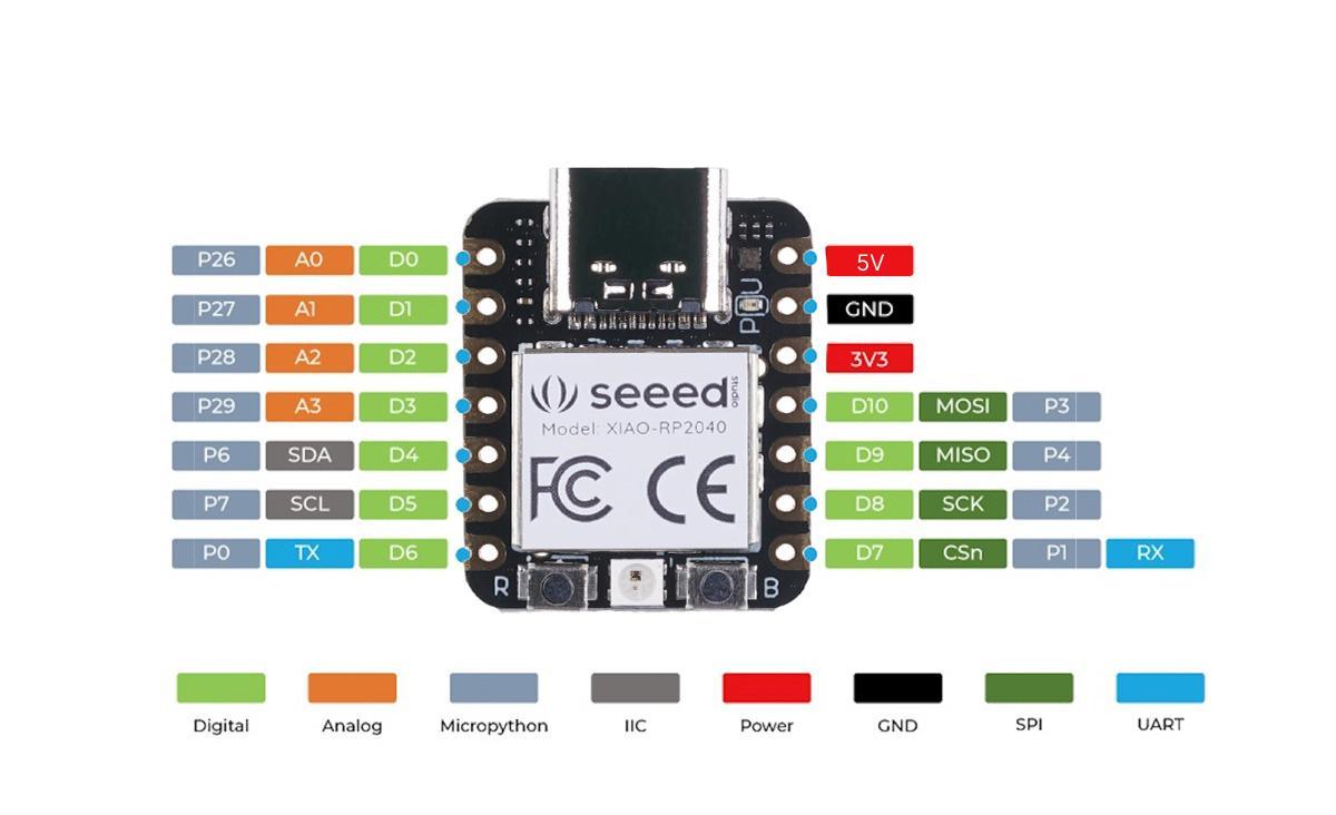 XIAO Microcontroller