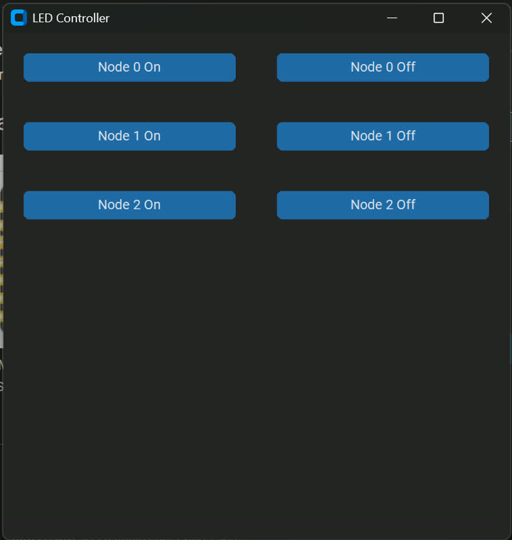 GUI for LEDs
