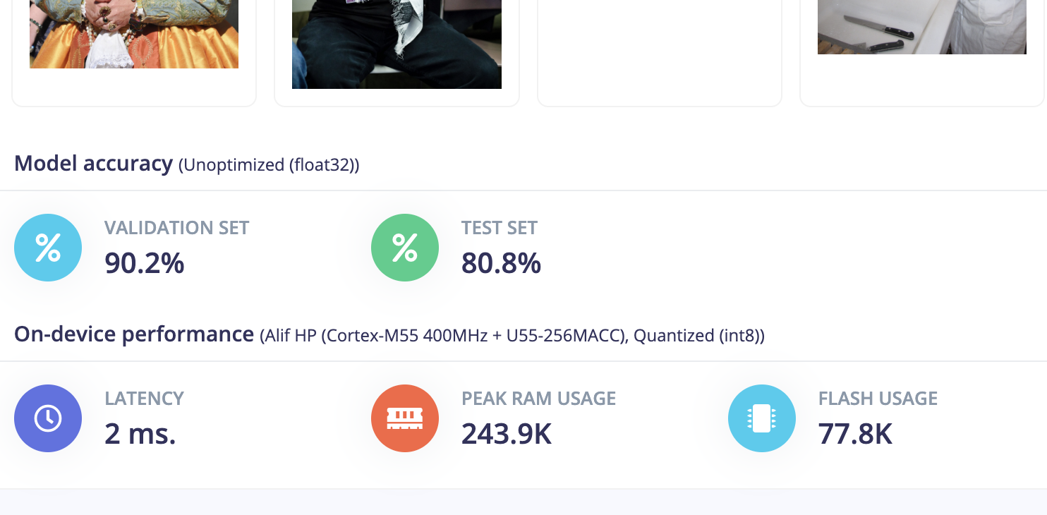 Edge AI model performance metrics