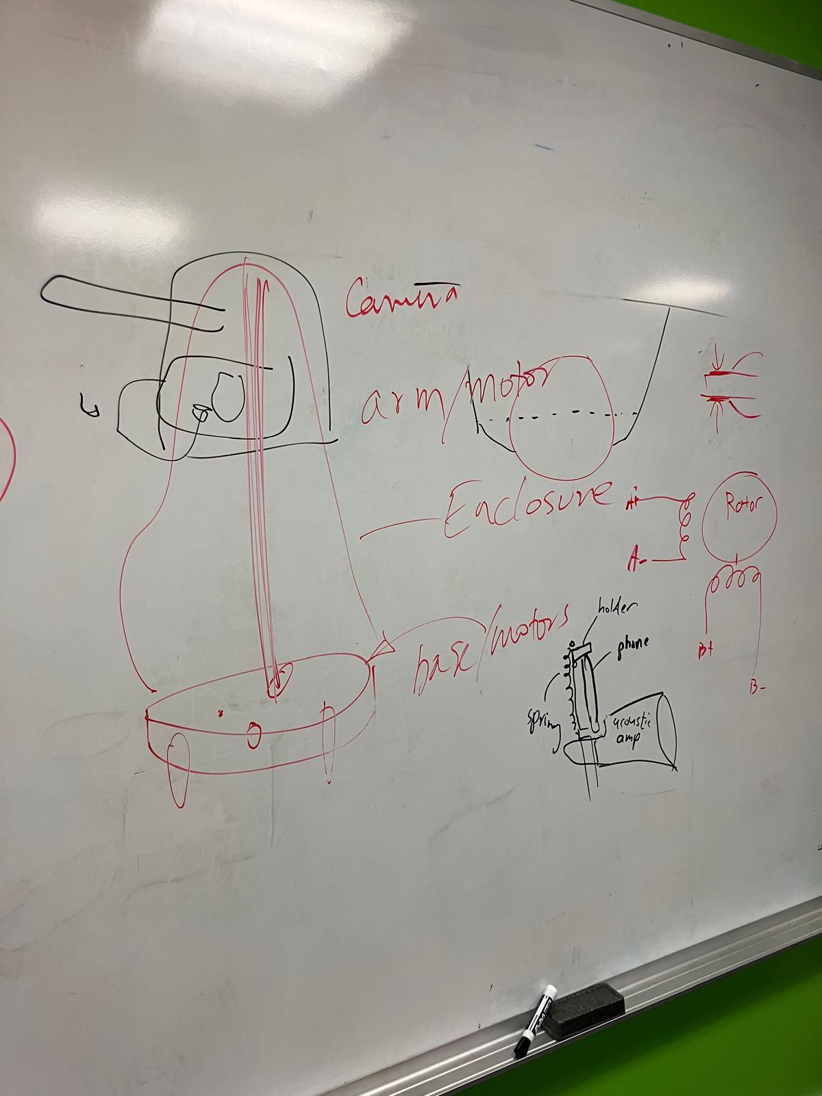 Body design sketch showing outer shell structure