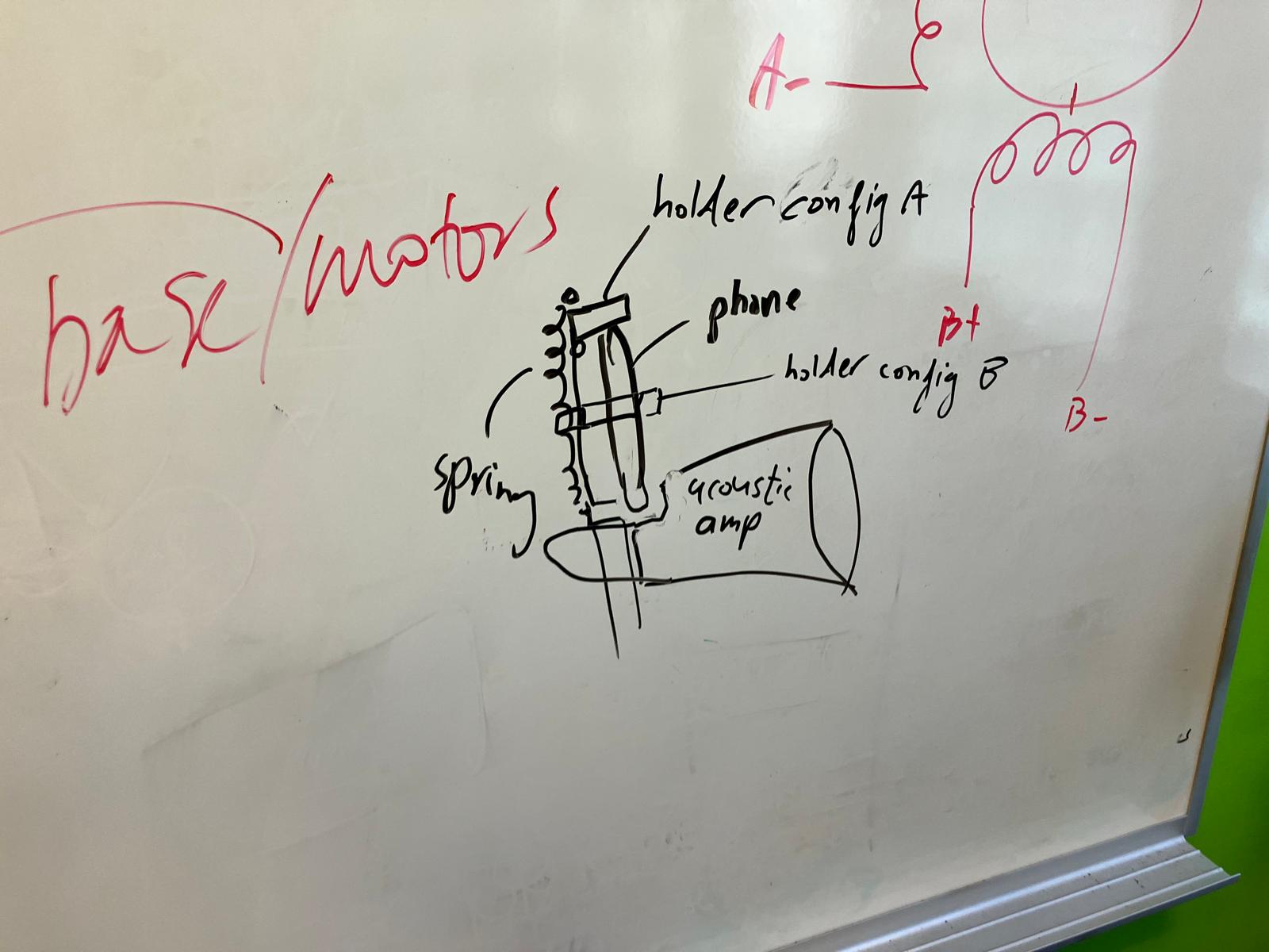 Phone holder and amplifier design sketch