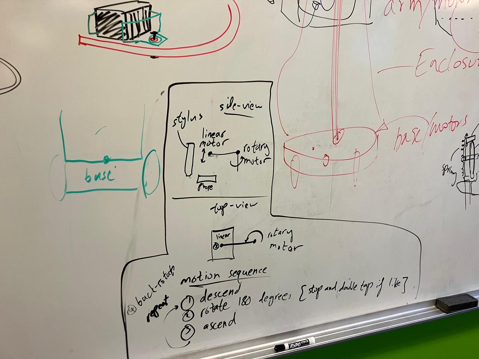 Tapping and swiping motor system design sketch