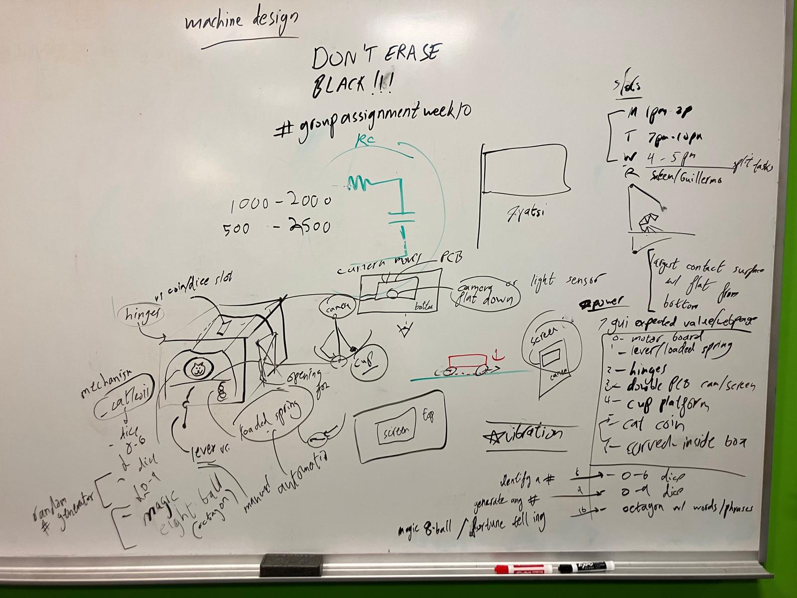 Initial subsystem breakdown sketch showing the conceptual design