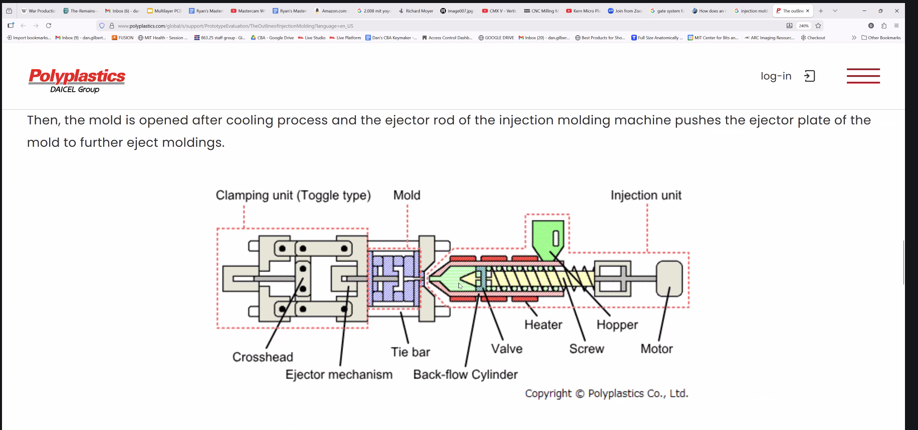 Injection molding process detail showing plastic flow