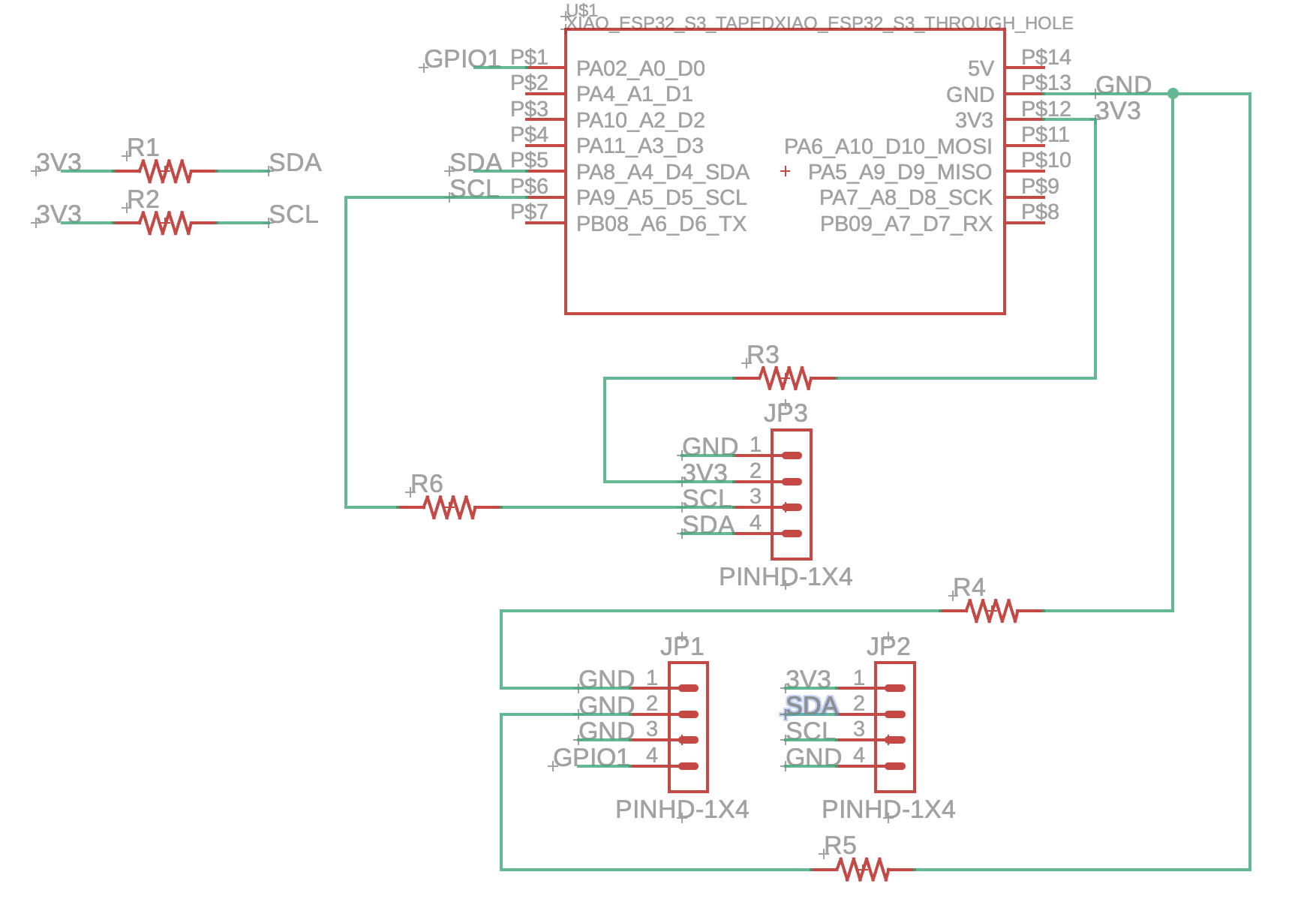 Final schematic design