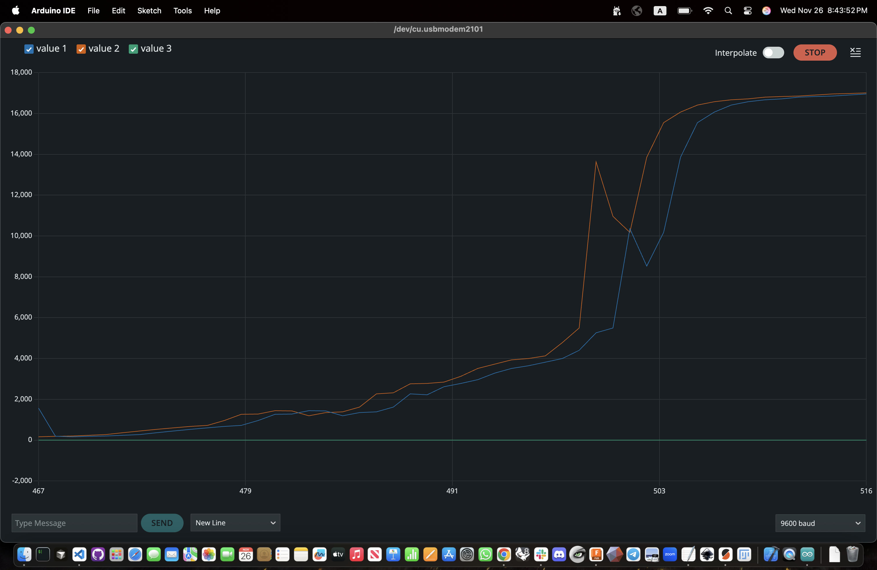Serial monitor output showing sensor readings rising on touch interaction