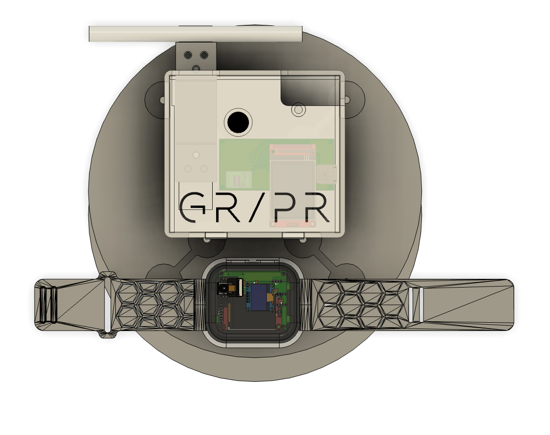 System integration design overview