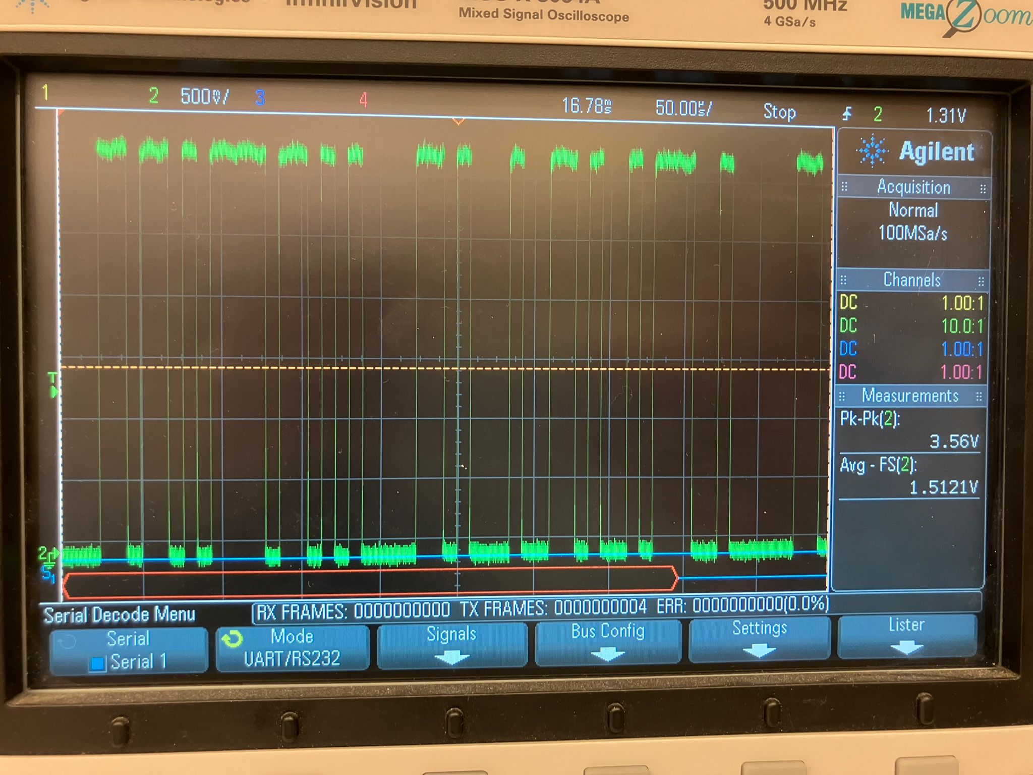 Serial Communication Signal Analysis