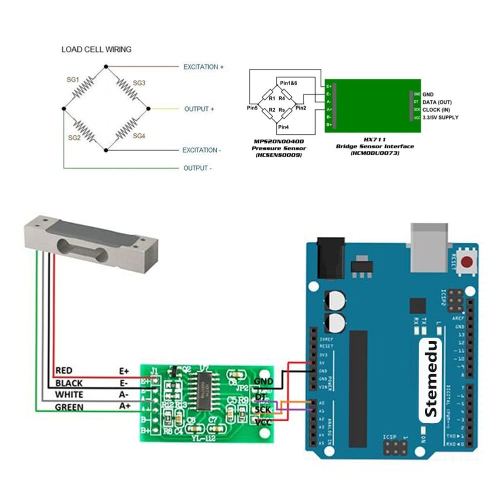 Load Cell Pinout and Amplifier Board