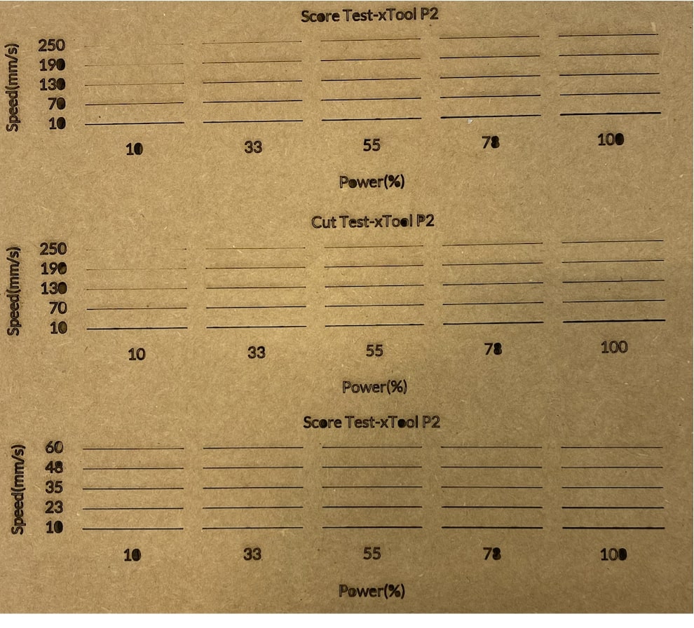 Test Arrays