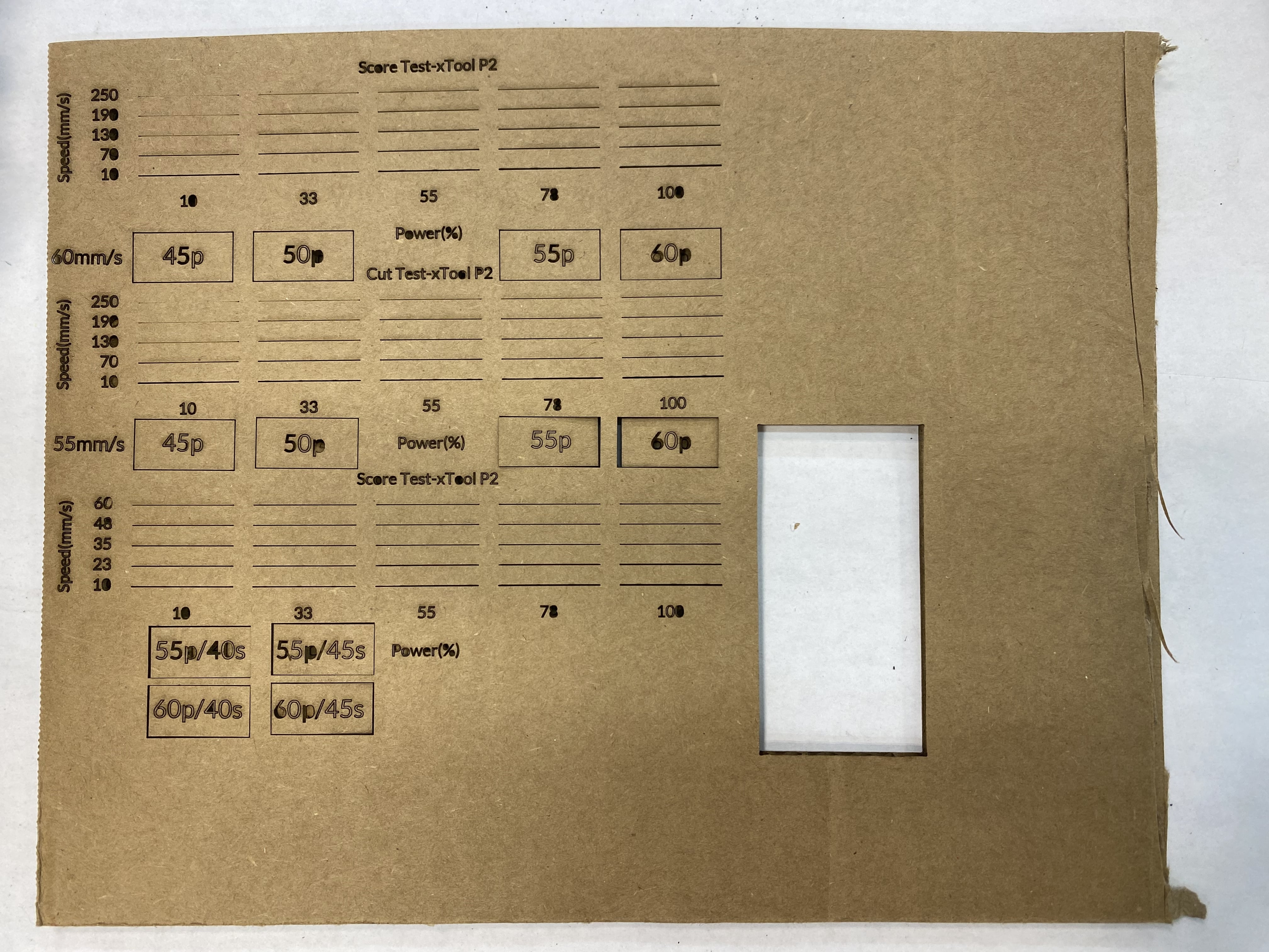 Rectangular Tests