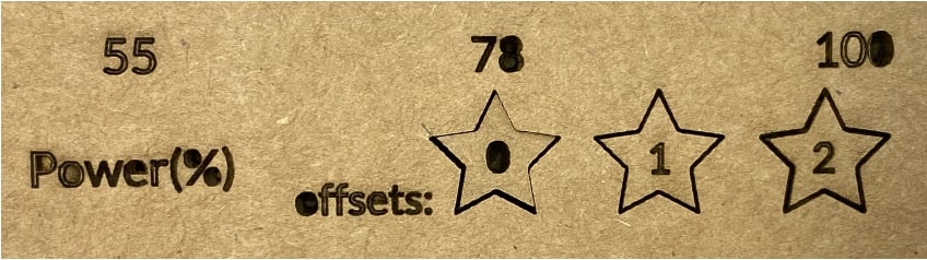 Offset Sets
