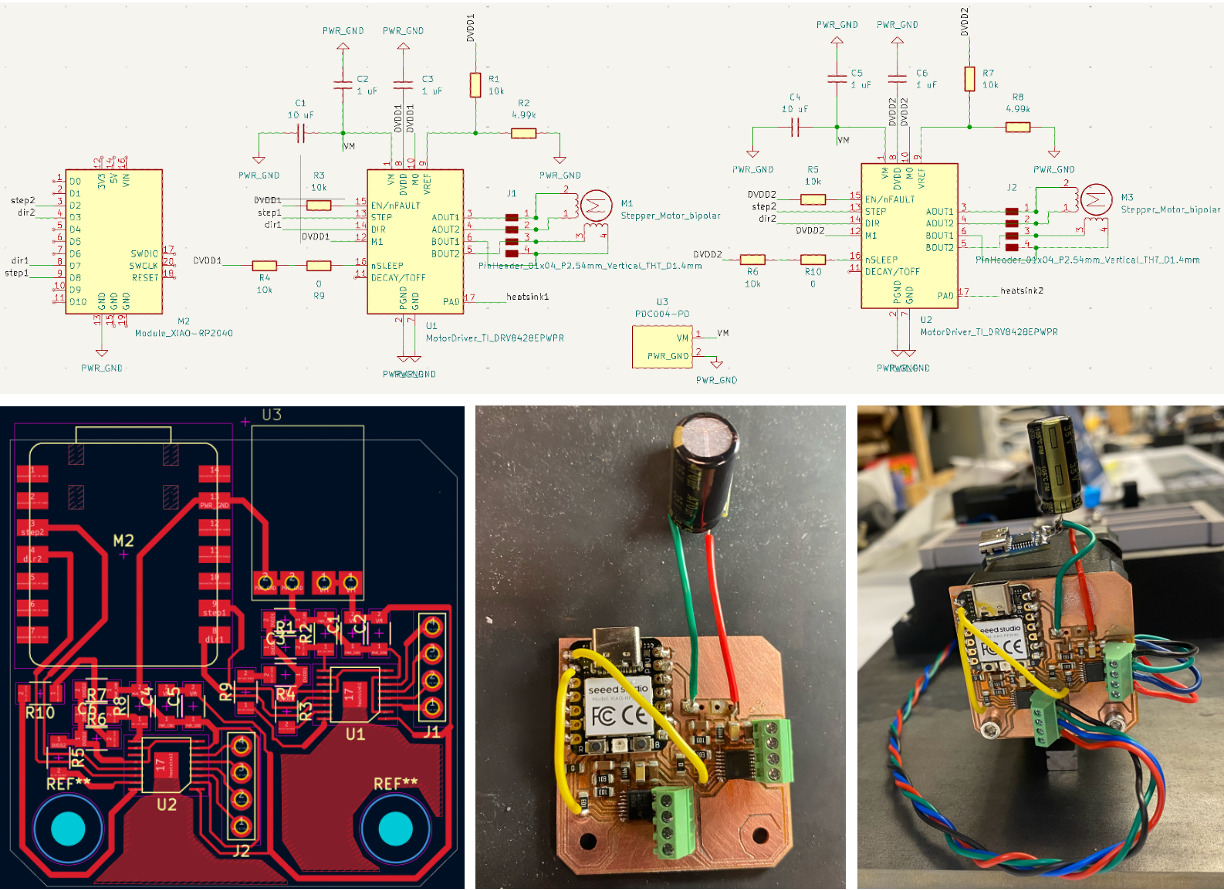 Board Integration