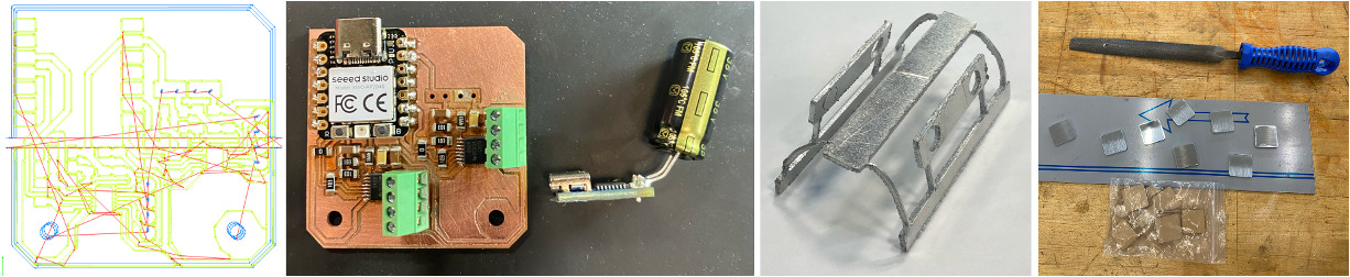 Difficulties Along the Way