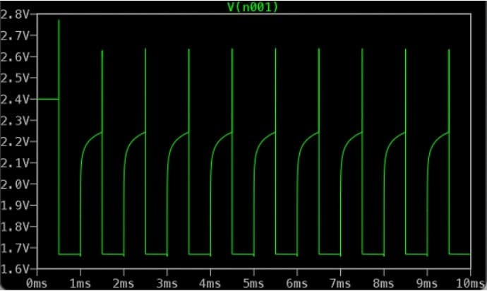 Probing Before Resistors