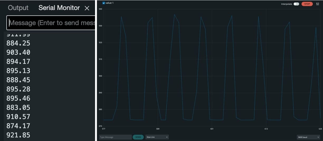 Code Test on Original Board