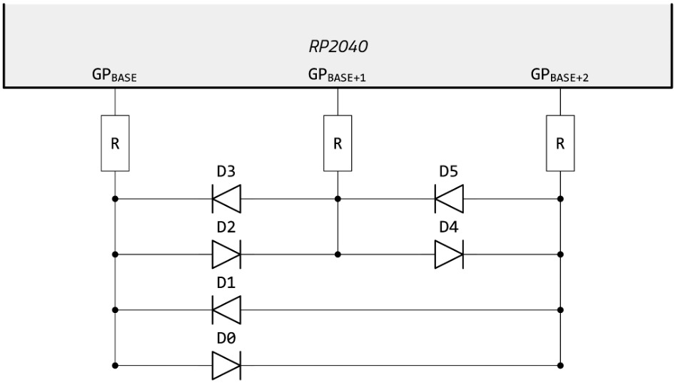Gitlab Reference Schematic