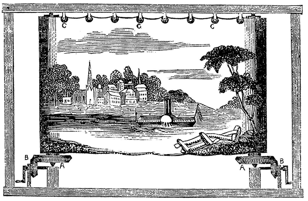 Diagram of a moving panorama illustrated in ‘Scientific American’ (1848)