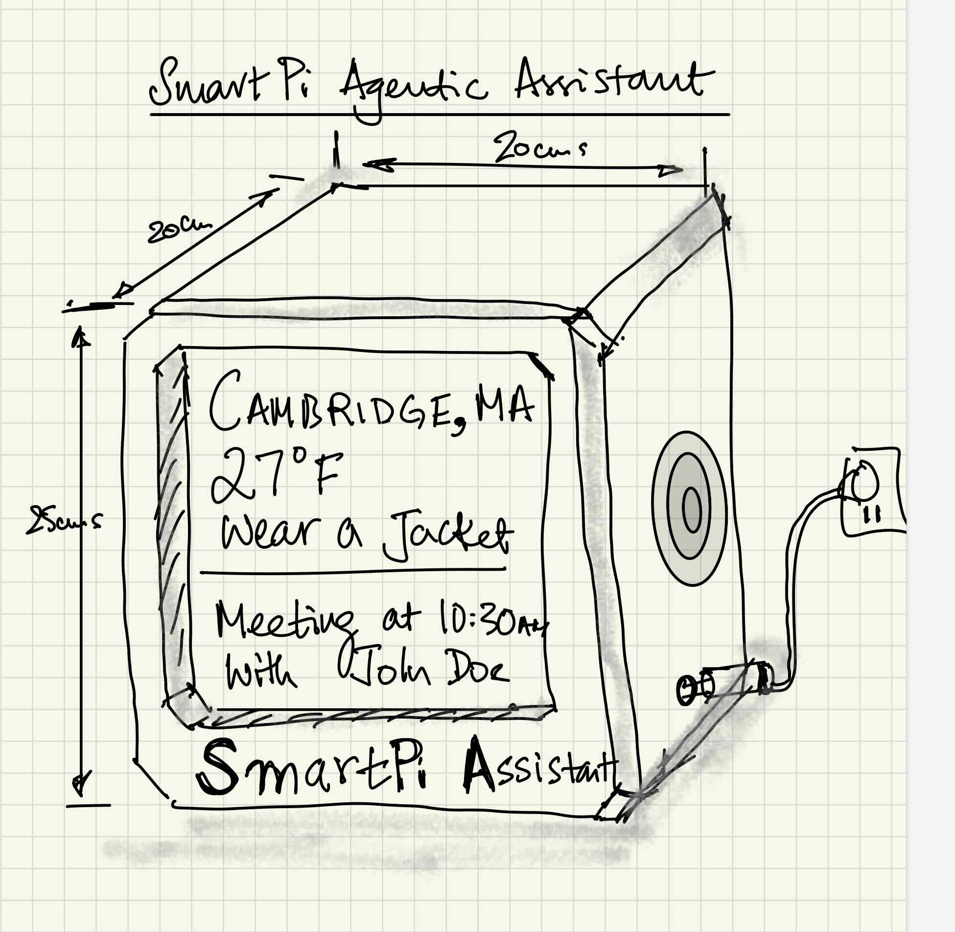 Hand-drawn concept sketch of SmartPi Assistant showing dimensions and features