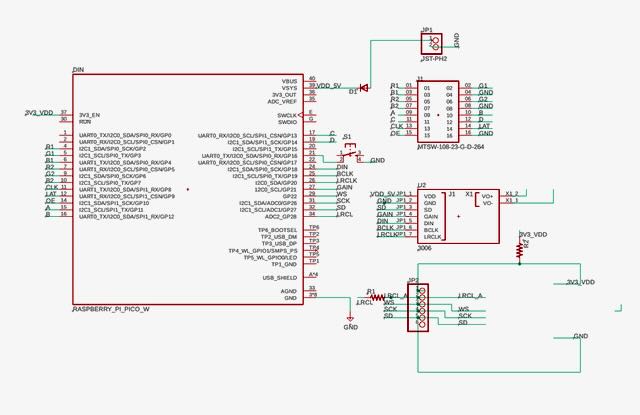 PCB Version 2 schematic