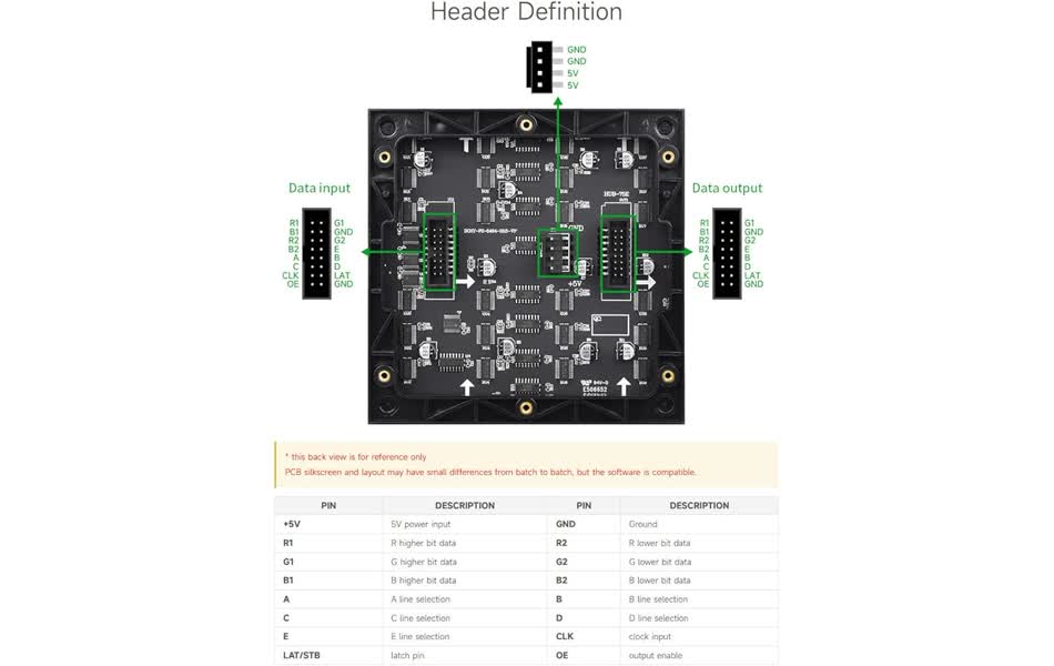 SmartPi System Diagram