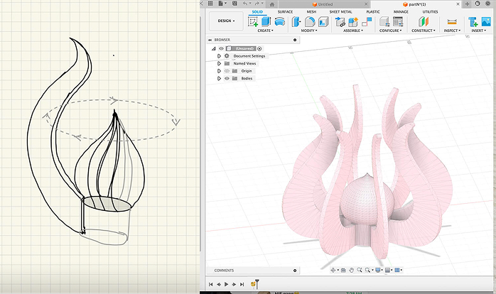 Principles & Practices