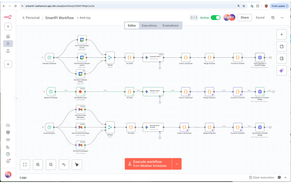 n8n workflow diagram