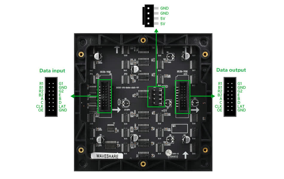 RGB Matrix specifications