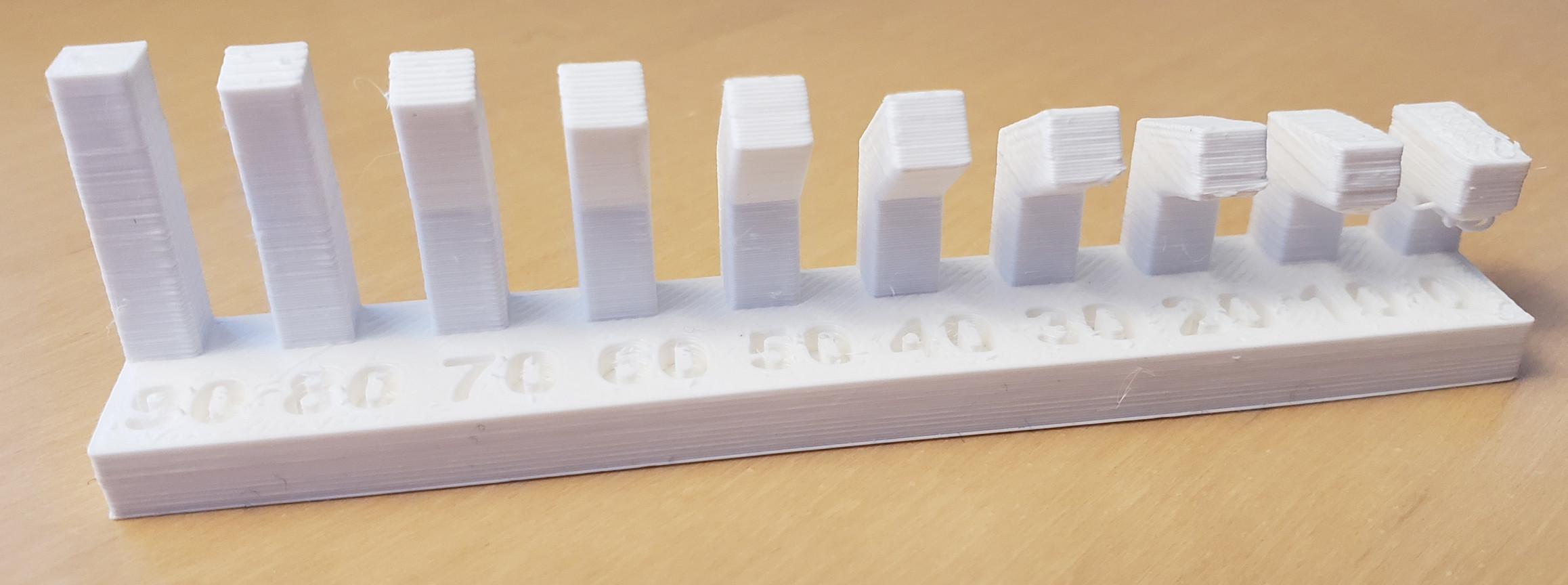 Unsupported Angle Test