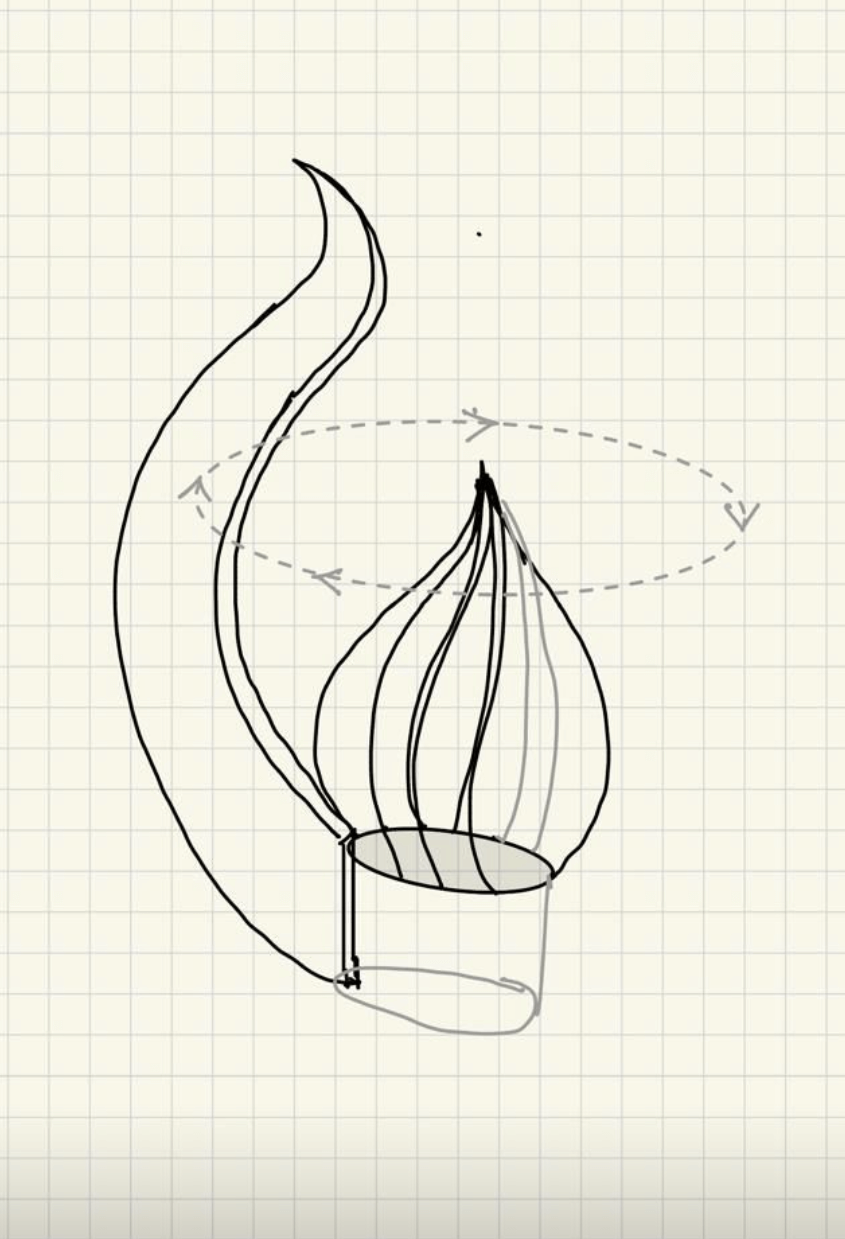 Lotus CAD Overview