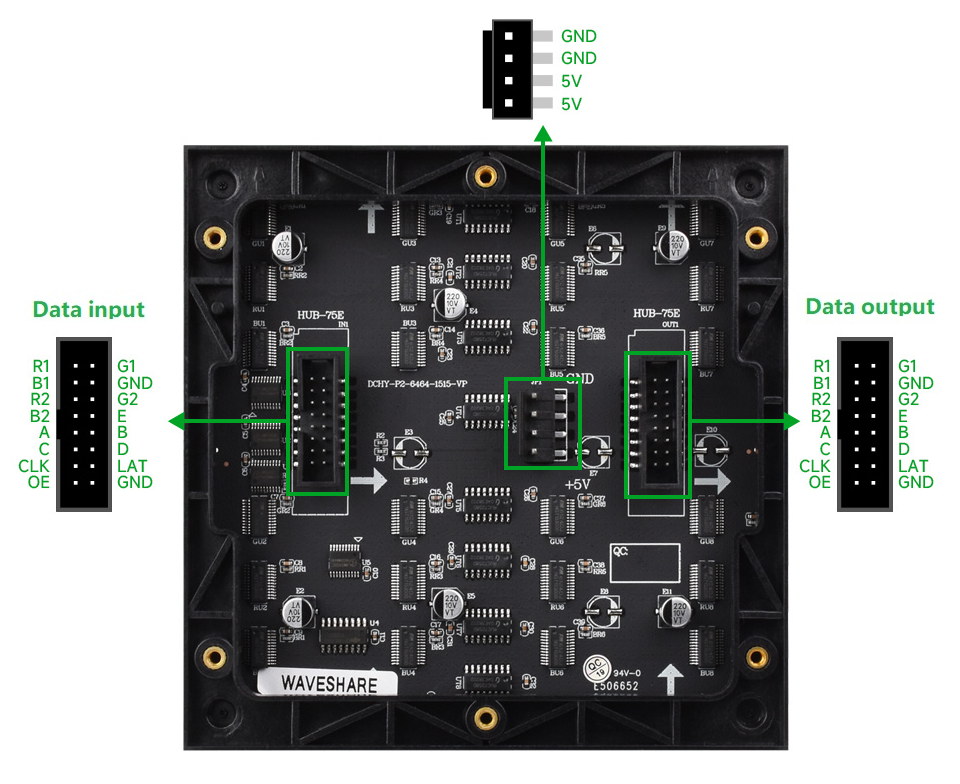 RGB Matrix specifications