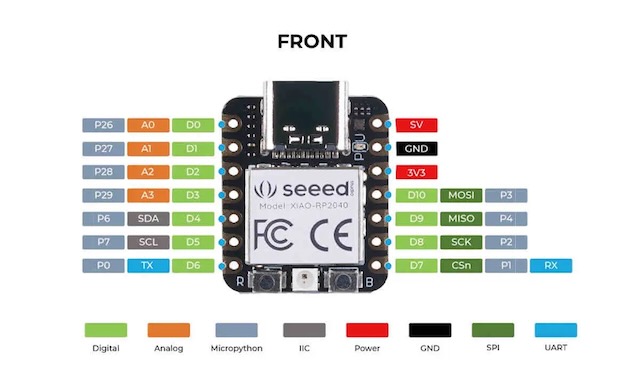 XIAO RP2040 pinout diagram