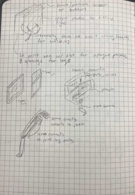 page 2 of sketches